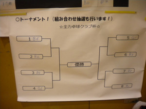 Dscn2119