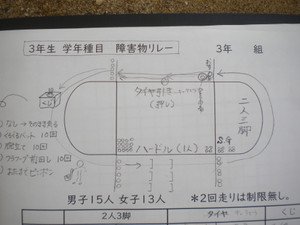 Dscn4962